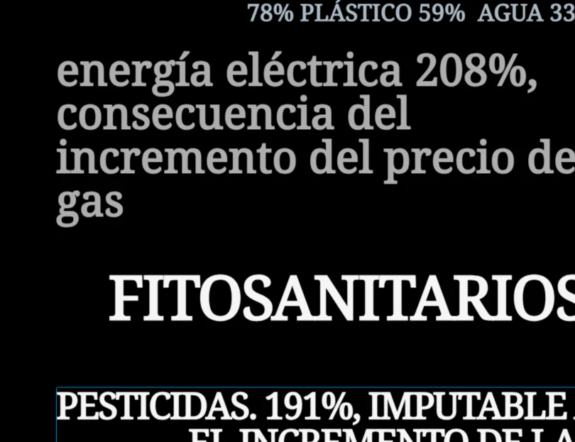 costes agrícolas