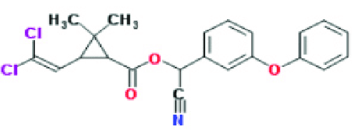 Figura 6 Estructura quimica de los piretroides Cipermetrina Fuente Rocha Garcia
