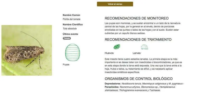 software de control de plagas futurcrop, ficha técnica